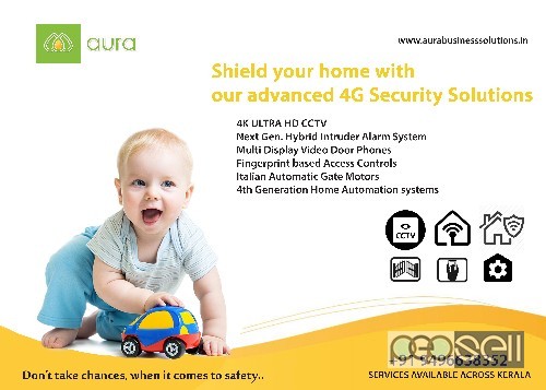 CCTV Installation - Quality, Service Support - AURA  1 