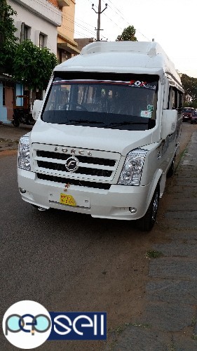 cabs in mysore   0 
