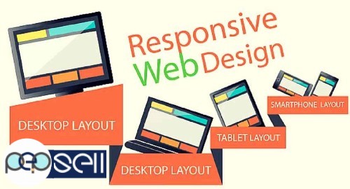 Website designers in Bangalore - aarusys 0 
