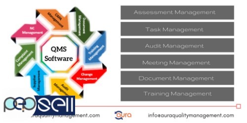 Quality and Compliance Management Software | Qms Software 0 
