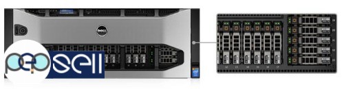 Dell Power Edge R920 Server for Sale in UAE 0 