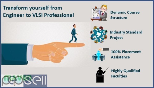 Job-Oriented VLSI Design & Verification Course 0 