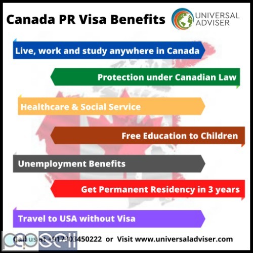 Canada Immigration | Best PR Visa Consultants in Delhi  1 