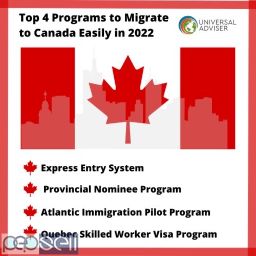 Canada Immigration | Best PR Visa Consultants in Delhi  2 