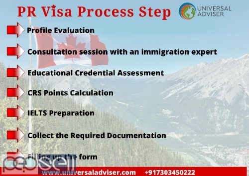 Canada Immigration | Best PR Visa Consultants in Delhi  3 