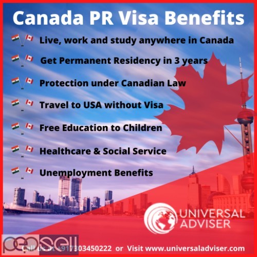 CANADA EXPRESS ENTRY SYSTEM | BEST IMMIGRATION CONSULTANTS IN NOIDA 1 