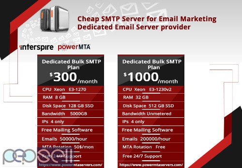 Best Bulk Email Markting Services 1 