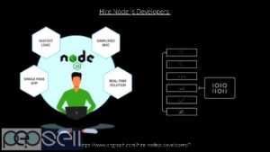 Hire Real-Time Node js Application Developers in USA