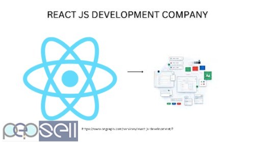 Hire React Developers - Reactjs Developers in USA 0 