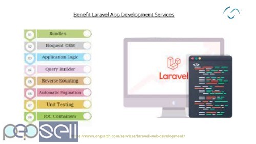 How to Benefit Laravel App Development Services? 0 