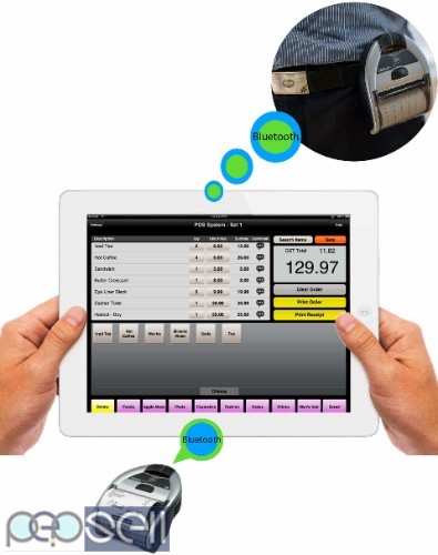 iPad Point-of-Sale System for Stores, Bar and Restaurants 0 