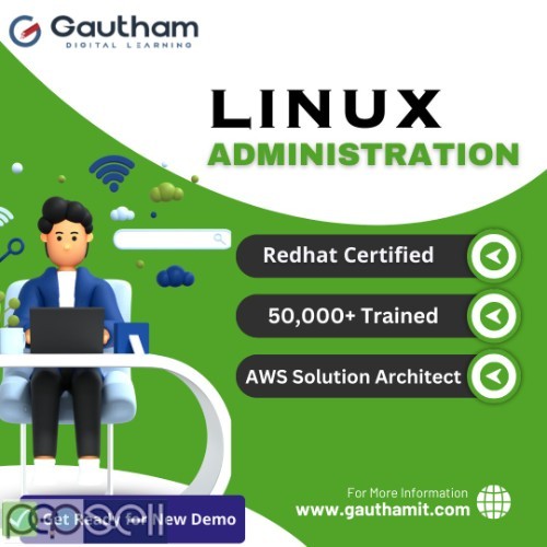 Best Linux Administration Course in India 0 
