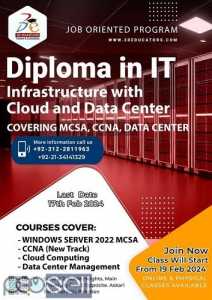  Diploma In IT Infrastructure With Data Center Covering :